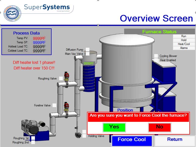 Water & Wastewater Management in Houghton le Spring, Sunderland