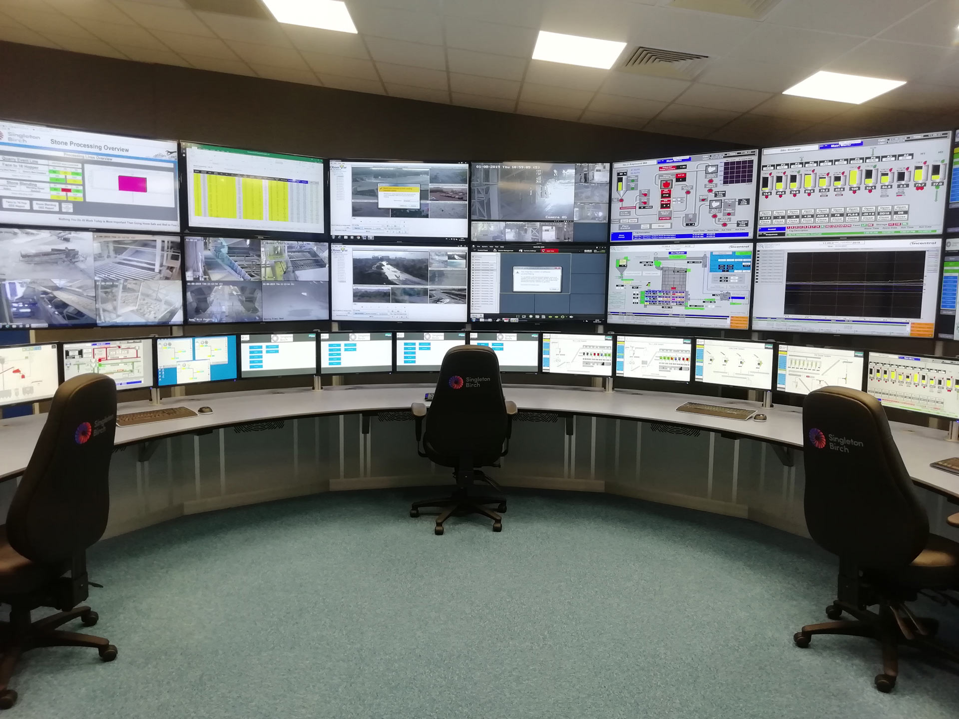 Industrial Automation Services in Mankoeng, Limpopo