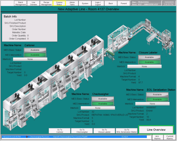 Manufacturing Systems Integration in Modesto, California